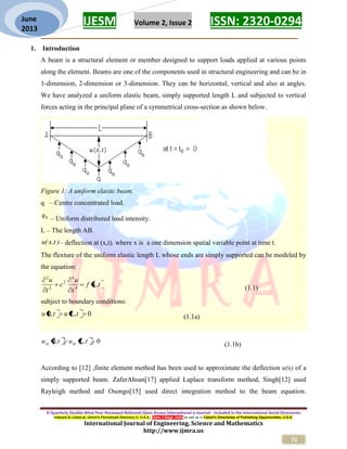 Finite Element Approach to the Solution of Fourth order Beam Equation ...