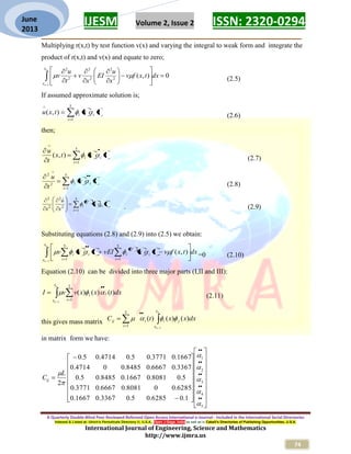 Finite Element Approach to the Solution of Fourth order Beam Equation ...