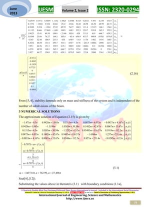 Finite Element Approach to the Solution of Fourth order Beam Equation ...