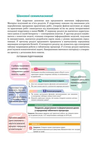 Шановні семикласники!
Цей підручник допоможе вам продовжити вивчення інформатики.
Матеріал поділений на п’ять розділів. У ...