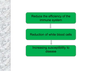 Reduce the efficiency of the
immune system
Reduction of white blood cells
Increasing susceptibility to
disease
 