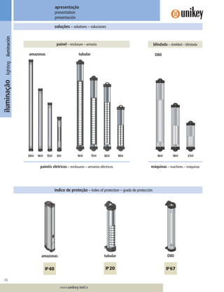 256
www.unikey.ind.br
iluminaçãolightingiluminación
soluções – solutions – soluciones
índice de proteção – index of protection – grado de protección
amazonas tubular D80
painel – enclosure – armario
painéis elétricos – enclosures – armarios eléctricos
amazonas tubular
máquinas – machines – máquinas
D80
blindada – shielded – blindada
apresentação
presentation
presentación
 