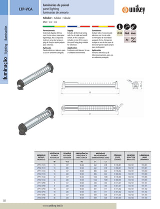 260
Lorem ipsum dolor
Lorem ipsum dolor
Lorem ipsum dolor
www.unikey.ind.br
iluminaçãolightingiluminación luminárias de painel
panel lighting
luminarias de armario
tubular – tubular – tubular
vca – vca – vca
LTP-VCA
Fornecimento
Inclui toda ligação elétrica
com 2m de cabo e interruptor
liga/desliga. Nas Compactas
inclui em uma das tampas o
plug de ﬁxação rápida próprio
para extensão.
Aplicação
Painéiselétricosetelecom,para
o uso em ambiente abrigado.
Supply
Includes all electrical wiring
with 2m of cable and on/off
switch. In the Compacts
includes in one of the covers
the quick ﬁxing plug suitable
for extension.
Application
Enclosures and telecom, for use
in sheltered environment.
Suministro
Incluye todo el conexionado
eléctrico con 2m de cable.
e interruptor de encendido/
apagado. En las Compactas
incluye en una de las tapas el
toma de ﬁjación rápida propio
para prolongador.
Aplicación
Armarios eléctricos y de
telecomunicaciones, para uso
en ambiente protegido.
MODELO
MODEL
MODELO
POTÊNCIA
POWER
POTENCIA
TENSÃO
VOLTAGE
TENSIÓN
FREQUÊNCIA
FREQUENCY
FRECUENCIA
MEDIDAS
MEASUREMENT
DIMENSIONES (mm)
CÓDIGO
CODE
CÓDIGO
REATOR
REACTOR
BALASTO
LÂMPADA
LAMP
LÁMPARA
W Vca Hz L1 L2
LTP11-CV15 15 127 50-60 662 678 5.170.201 732.101 731.001
LTP22-CV15 15 220 50-60 662 678 5.180.201 732.101 731.001
LTP11-CV16 16 127 50-60 806 822 5.170.202 732.101 731.004
LTP22-CV16 16 220 50-60 806 822 5.180.202 732.101 731.004
LTP11-CV32 32 127 50-60 1422 1438 5.170.203 732.102 731.005
LTP22-CV32 32 220 50-60 1422 1438 5.180.203 732.102 731.005
LTP11-CP09 9 127 50-60 339 355 5.171.201 732.101 731.101
LTP22-CP09 9 220 50-60 339 355 5.181.201 732.101 731.101
LTP11-CP18 18 127 50-60 401 417 5.171.202 732.101 731.102
LTP22-CP18 18 220 50-60 401 417 5.181.202 732.101 731.102
LTP11-CP36 36 127 50-60 604 620 5.171.203 732.102 731.103
LTP22-CP36 36 220 50-60 604 620 5.181.203 732.102 731.103
 