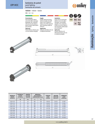 261
www.unikey.ind.br
iluminaçãolightingiluminación
tubular – tubular – tubular
vcc – vcc – vcc
luminárias de painel
panel lighting
luminarias de armario
LTP-VCC
Fornecimento
Inclui toda ligação elétrica
com 2m de cabo e interruptor
liga/desliga. Nas Compactas
inclui em uma das tampas o
plug de ﬁxação rápida próprio
para extensão.
Aplicação
Painéiselétricosetelecom,para
o uso em ambiente abrigado.
Supply
Includes all electrical wiring
with 2m of cable and on/off
switch. In the Compacts in-
cludes in one of the covers the
quick ﬁxing plug suitable for
extension.
Application
Enclosures and telecom, for use
in sheltered environment.
Suministro
Incluye todo el conexionado
eléctrico con 2m de cable e
interruptor de encendido/
apagado. En las Compactas
incluye en una de las tapas el
toma de ﬁjación rápida propio
para prolongador.
Aplicación
Armarios eléctricos y de
telecomunicaciones, para uso
en ambiente protegido.
MODELO
MODEL
MODELO
POTÊNCIA
POWER
POTENCIA
TENSÃO
VOLTAGE
TENSIÓN
MEDIDAS
MEASUREMENT
DIMENSIONES (mm)
CÓDIGO
CODE
CÓDIGO
REATOR
REACTOR
BALASTO
LÂMPADA
LAMP
LÁMPARA
W Vcc L1 L2
LTP2c-CV15 15 24 662 678 5.140.201 733.101 731.001
LTP4c-CV15 15 48 662 678 5.150.201 733.102 731.001
LTP2c-CV16 16 24 806 822 5.140.202 733.101 731.004
LTP4c-CV16 16 48 806 822 5.150.202 733.102 731.004
LTP2c-CP09 9 24 339 355 5.141.202 733.101 731.101
LTP4c-CP09 9 48 339 355 5.151.201 733.102 731.101
LTP2c-CP18 18 24 401 417 5.141.201 733.101 731.102
LTP4c-CP18 18 48 401 417 5.151.202 733.102 731.102
LTP2c-CP36 36 24 604 620 5.141.203 733.101 731.103
LTP4c-CP36 36 48 604 620 5.151.203 733.102 731.103
 