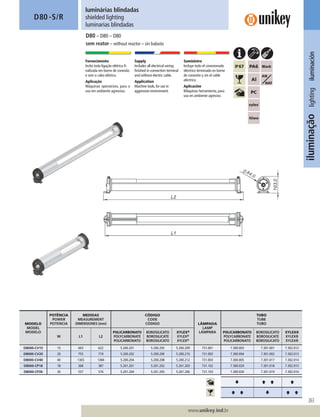 263
www.unikey.ind.br
iluminaçãolightingiluminación
D80 – D80 – D80
sem reator – without reactor – sin balasto
luminárias blindadas
shielded lighting
luminarias blindadas
D80 -S/R
Fornecimento
Inclui toda ligação elétrica ﬁ-
nalizada em borne de conexão
e sem o cabo elétrico.
Aplicação
Máquinas operatrizes, para o
uso em ambiente agressivo.
Supply
Includes all electrical wiring
ﬁnished in connection terminal
and without electric cable.
Application
Machine tools, for use in
aggressive environment.
Suministro
Incluye todo el conexionado
eléctrico terminado en borne
de conexión y sin el cable
eléctrico.
Aplicación
Máquinas herramienta, para
uso en ambiente agresivo.
MODELO
MODEL
MODELO
POTÊNCIA
POWER
POTENCIA
MEDIDAS
MEASUREMENT
DIMENSIONES (mm)
CÓDIGO
CODE
CÓDIGO LÂMPADA
LAMP
LÁMPARA
TUBO
TUBE
TUBO
W L1 L2
POLICARBONATO
POLYCARBONATE
POLICARBONATO
BOROSILICATO
BOROSILICATE
BOROSILICATO
XYLEX®
XYLEX®
XYLEX®
POLICARBONATO
POLYCARBONATE
POLICARBONATO
BOROSILICATO
BOROSILICATE
BOROSILICATO
XYLEX®
XYLEX®
XYLEX®
D8000-CV15 15 603 622 5.200.201 5.200.205 5.200.209 731.001 7.300.003 7.301.001 7.302.012
D8000-CV20 20 755 774 5.200.202 5.200.206 5.200.210 731.002 7.300.004 7.301.002 7.302.013
D8000-CV40 40 1365 1384 5.200.204 5.200.208 5.200.212 731.003 7.300.005 7.301.017 7.302.014
D8000-CP18 18 368 387 5.201.201 5.201.202 5.201.203 731.102 7.300.029 7.301.018 7.302.015
D8000-CP36 36 557 576 5.201.204 5.201.205 5.201.206 731.103 7.300.030 7.301.019 7.302.016
Ë
Ë
Ë
Ë
Ë
Ë
Ë
Ë
Ë
 