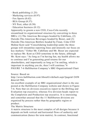 · Book publishing (1.25)
· Marketing services (0.97)
· Fox Sports (0.62)
· REA Group (0.37)
· NY Post, other (0.30)
· Education business (0.12)
Apparently to groom a new CEO, Coca-Cola recently
streamlined its organizational structure by converting to three
SBUs: (1) The Americas Beverages headed by Cahillane, (2)
Outside-The-Americas Beverages headed by Bozer, and (3)
Outside-The-Americas Bottlers headed by Finan. Coke CEO
Muhtar Kent said “Consolidating leadership under the three
groups will streamline reporting lines and intensify our focus on
key markets.” Either Mr. Cahillane and Mr. Bozer are expected
to replace Mr. Kent as CEO sometime in the future, although
Mr. Kent says: “As long as I’m having fun, my health allows me
to continue and I’m generating good returns for our
shareholders, and importantly as long as I’m smiling, which is
important in anything you do, then I will continue.”6
FIGURE 7-6 Halliburton Company’s SBU Organizational Chart
Source: Based on
http://www.halliburton.com/AboutUs/default.aspx?pageid=2458
&navid=966.
An excellent example of an SBU organizational chart is the one
posted at the Halliburton Company website and shown in Figure
7-6. Note that six division executives report to the Drilling and
Evaluation top executive, whereas five division heads report to
the Completion and Production top executive. It is interesting
and somewhat unusual that the 11 Halliburton divisions are
organized by process rather than by geographic region or
product.
The Matrix Structure
A matrix structure is the most complex of all designs because it
depends on both vertical and horizontal flows of authority and
communication (hence the term matrix). In contrast, functional
 