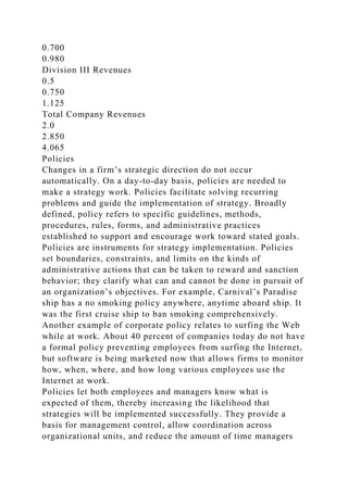 0.700
0.980
Division III Revenues
0.5
0.750
1.125
Total Company Revenues
2.0
2.850
4.065
Policies
Changes in a firm’s strategic direction do not occur
automatically. On a day-to-day basis, policies are needed to
make a strategy work. Policies facilitate solving recurring
problems and guide the implementation of strategy. Broadly
defined, policy refers to specific guidelines, methods,
procedures, rules, forms, and administrative practices
established to support and encourage work toward stated goals.
Policies are instruments for strategy implementation. Policies
set boundaries, constraints, and limits on the kinds of
administrative actions that can be taken to reward and sanction
behavior; they clarify what can and cannot be done in pursuit of
an organization’s objectives. For example, Carnival’s Paradise
ship has a no smoking policy anywhere, anytime aboard ship. It
was the first cruise ship to ban smoking comprehensively.
Another example of corporate policy relates to surfing the Web
while at work. About 40 percent of companies today do not have
a formal policy preventing employees from surfing the Internet,
but software is being marketed now that allows firms to monitor
how, when, where, and how long various employees use the
Internet at work.
Policies let both employees and managers know what is
expected of them, thereby increasing the likelihood that
strategies will be implemented successfully. They provide a
basis for management control, allow coordination across
organizational units, and reduce the amount of time managers
 