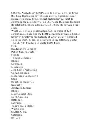 $15,000. Analysts say ESOPs also do not work well in firms
that have fluctuating payrolls and profits. Human resource
managers in many firms conduct preliminary research to
determine the desirability of an ESOP, and then they facilitate
its establishment and administration if benefits outweigh the
costs.
Wyatt Cafeterias, a southwestern U.S. operator of 120
cafeterias, also adopted the ESOP concept to prevent a hostile
takeover. Employee productivity at Wyatt greatly increased
since the ESOP began, as illustrated in the following quote:
TABLE 7-14 Fourteen Example ESOP Firms
Firm
Headquarters Location
Publix Supermarkets
Florida
Tribune Company
Illinois
Lifetouch
Minnesota
John Lewis Partnership
United Kingdom
Mondragon Cooperative
Spain
Houchens Industries
Kentucky
Amsted Industries
Illinois
Mast General Store
North Carolina
HDR, Inc.
Nebraska
Yoke’s Fresh Market
Washington
SPARTA, Inc.
California
Hy-Vee
 