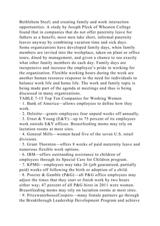 Bethlehem Steel; and creating family and work interaction
opportunities. A study by Joseph Pleck of Wheaton College
found that in companies that do not offer paternity leave for
fathers as a benefit, most men take short, informal paternity
leaves anyway by combining vacation time and sick days.
Some organizations have developed family days, when family
members are invited into the workplace, taken on plant or office
tours, dined by management, and given a chance to see exactly
what other family members do each day. Family days are
inexpensive and increase the employee’s pride in working for
the organization. Flexible working hours during the week are
another human resource response to the need for individuals to
balance work life and home life. The work and family topic is
being made part of the agenda at meetings and thus is being
discussed in many organizations.
TABLE 7-15 Top Ten Companies for Working Women
· 1. Bank of America—allows employees to define how they
work.
· 2. Deloitte—grants employees four unpaid weeks off annually.
· 3. Ernst & Young (E&Y)—up to 75 percent of its employees
work outside E&Y offices. Breastfeeding moms may rely on
lactation rooms at most sites.
· 4. General Mills—women head five of the seven U.S. retail
divisions.
· 5. Grant Thornton—offers 8 weeks of paid maternity leave and
numerous flexible work options.
· 6. IBM—offers outstanding assistance to children of
employees through its Special Care for Children program.
· 7. KPMG—employees may take 26 (job guaranteed, partially
paid) weeks off following the birth or adoption of a child.
· 8. Procter & Gamble (P&G)—all P&G office employees may
adjust the times that they start or finish work by two hours
either way; 47 percent of all P&G hires in 2011 were women.
Breastfeeding moms may rely on lactation rooms at most sites.
· 9. PricewaterhouseCoopers—many female partners go through
the Breakthrough Leadership Development Program and achieve
 