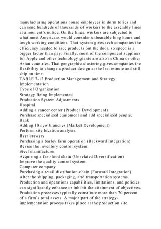 manufacturing operations house employees in dormitories and
can send hundreds of thousands of workers to the assembly lines
at a moment’s notice. On the lines, workers are subjected to
what most Americans would consider unbearable long hours and
tough working conditions. That system gives tech companies the
efficiency needed to race products out the door, so speed is a
bigger factor than pay. Finally, most of the component suppliers
for Apple and other technology giants are also in China or other
Asian countries. That geographic clustering gives companies the
flexibility to change a product design at the last minute and still
ship on time.
TABLE 7-12 Production Management and Strategy
Implementation
Type of Organization
Strategy Being Implemented
Production System Adjustments
Hospital
Adding a cancer center (Product Development)
Purchase specialized equipment and add specialized people.
Bank
Adding 10 new branches (Market Development)
Perform site location analysis.
Beer brewery
Purchasing a barley farm operation (Backward Integration)
Revise the inventory control system.
Steel manufacturer
Acquiring a fast-food chain (Unrelated Diversification)
Improve the quality control system.
Computer company
Purchasing a retail distribution chain (Forward Integration)
Alter the shipping, packaging, and transportation systems.
Production and operations capabilities, limitations, and policies
can significantly enhance or inhibit the attainment of objectives.
Production processes typically constitute more than 70 percent
of a firm’s total assets. A major part of the strategy-
implementation process takes place at the production site.
 