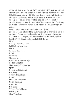 appraisal fees to set up an ESOP are about $50,000 for a small
or midsized firm, with annual administration expenses of about
$15,000. Analysts say ESOPs also do not work well in firms
that have fluctuating payrolls and profits. Human resource
managers in many firms conduct preliminary research to
determine the desirability of an ESOP, and then they facilitate
its establishment and administration if benefits outweigh the
costs.
Wyatt Cafeterias, a southwestern U.S. operator of 120
cafeterias, also adopted the ESOP concept to prevent a hostile
takeover. Employee productivity at Wyatt greatly increased
since the ESOP began, as illustrated in the following quote:
TABLE 7-14 Fourteen Example ESOP Firms
Firm
Headquarters Location
Publix Supermarkets
Florida
Tribune Company
Illinois
Lifetouch
Minnesota
John Lewis Partnership
United Kingdom
Mondragon Cooperative
Spain
Houchens Industries
Kentucky
Amsted Industries
Illinois
Mast General Store
North Carolina
HDR, Inc.
Nebraska
Yoke’s Fresh Market
Washington
SPARTA, Inc.
 