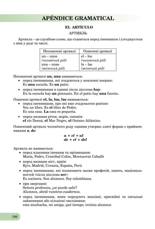 196
APÉNDICE GRAMATICAL
EL ARTÍCULO
АРТИКЛЬ
Артикль – це службове слово, що ставиться перед іменником і узгоджується
з ним у роді та числі.
Неозначені артиклі Oзначені артиклі
un – unos
(чоловічий рід)
una – unas
(жіночий рід)
el – los
(чоловічий рід)
la – las
(жіночий рід)
Неозначені артиклі un, una вживаються:
 перед іменниками, які згадуються у мовленні вперше:
Es una escuela. Esa un patio.
 перед іменниками в однинi після дієслова hay:
En la escuela hay un gimnasio. En el patio hay una fuente.
Означені артиклі el, la, los, las вживаються:
 перед іменниками, про які вже згадувалося раніше:
Veo un libro. Es el libro de Pedro.
Es una casa. La casa es pequeña.a
 перед назвами річок, морів, океанів:
el río Desná, el Mar Negro, el Océano Atlántico.
Означений артикль чоловічого роду однини утворює злиті форми з приймен-
никами a, de:
a + el = al
de + el = del
Артикль не вживається:
 перед власними іменами та прізвищами:
María, Pedro, Cristóbal Colón, Montserrat Caballé
 перед назвами міст, країн:
Kyiv, Madrid, Ucrania, España, Perú
 перед іменниками, які позначають назви професій, занять, національ-
ностей (після дієслова ser):
Es cocinera. Son alumnos. Soy colombiana.
 при звертанні:
Señora profesora, ¿se puede salir?
Alumnos, abrid vuestros cuadernos.
 перед іменниками, яким передують вказівні, присвійні та питальні
займенники або кількісні числівники:
esta muchacha, mi amiga, qué tiempo, treinta alumnos
 