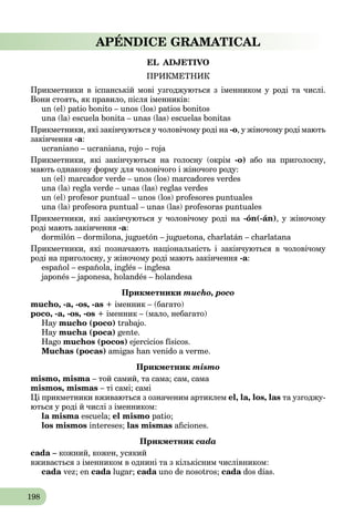 198
APÉNDICE GRAMATICAL
EL ADJETIVO
ПРИКМЕТНИК
Прикметники в іспанській мові узгоджуються з іменником у роді та числі.
Вони стоять, як правило, після іменників:
un (el) patio bonito – unos (los) patios bonitos
una (la) escuela bonita – unas (las) escuelas bonitas
Прикметники, які закінчуються у чоловічому роді на -о, у жіночому роді мають
закінчення -а:
ucraniano – ucraniana, rojo – roja
Прикметники, які закінчуються на голосну (окрім -о) або на приголосну,
мають однакову форму для чоловічого і жіночого роду:
un (el) marcador verde – unos (los) marcadores verdes
una (la) regla verde – unas (las) reglas verdes
un (el) profesor puntual – unos (los) profesores puntuales
una (la) profesora puntual – unas (las) profesoras puntuales
Прикметники, які закінчуються у чоловічому роді на -ón(-án), у жіночому
роді мають закінчення -а:
dormilón – dormilona, juguetón – juguetona, charlatán – charlatana
Прикметники, які позначають національність і закінчуються в чоловічому
роді на приголосну, у жіночому роді мають закінчення -а:
español – española, inglés – inglesa
japonés – japonesa, holandés – holandesa
Прикметники mucho, poco
mucho, -a, -os, -as + іменник – (багато)
poco, -a, -os, -os + іменник – (мало, небагато)
Hay mucho (poco) trabajo.
Hay mucha (poca) gente.
Hago muchos (pocos) ejercicios físicos.
Muchas (pocas) amigas han venido a verme.
Прикметник mismo
mismo, misma – той самий, та сама; сам, сама
mismos, mismas – ті самі; самі
Ці прикметники вживаються з означеним артиклем el, la, los, las та узгоджу-
ються у роді й числі з іменником:
la misma escuela; el mismo patio;
los mismos intereses; las mismas aﬁciones.
Прикметник cada
cada – кожний, кожен, усякий
вживається з іменником в однині та з кількісним числівником:
cada vez; en cada lugar;a cada uno de nosotros;a cada dos días.a
 