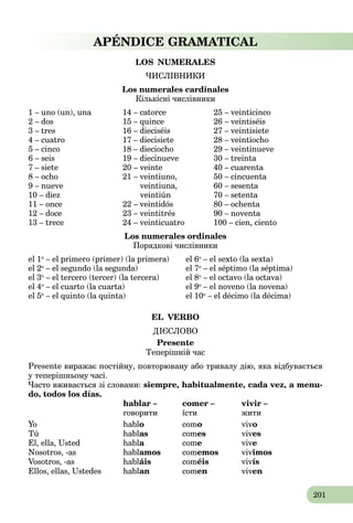 201
APÉNDICE GRAMATICAL
LOS NUMERALES
ЧИСЛІВНИКИ
Los numerales cardinales
Кількісні числівники
1 – uno (un), una
2 – dos
3 – tres
4 – cuatro
5 – cinco
6 – seis
7 – siete
8 – ocho
9 – nueve
10 – diez
11 – once
12 – doce
13 – trece
14 – catorce
15 – quince
16 – dieciséis
17 – diecisiete
18 – dieciocho
19 – diecinueve
20 – veinte
21 – veintiunо,
veintiuna,
veintiún
22 – veintidós
23 – veintitrés
24 – veinticuatro
25 – veinticinco
26 – veintiséis
27 – veintisiete
28 – veintiocho
29 – veintinueve
30 – treinta
40 – cuarenta
50 – cincuenta
60 – sesenta
70 – setenta
80 – ochenta
90 – noventa
100 – cien, ciento
Los numerales ordinales
Порядкові числівники
el 1о
– el primero (primer) (la primera)
el 2о
– el segundo (la segunda)
el 3о
– el tercero (tercer) (la tercera)
el 4о
– el cuarto (la cuarta)
el 5о
– el quinto (la quinta)
el 6о
– el sexto (la sexta)
el 7о
– el séptimo (la séptima)
el 8о
– el octavo (la octava)
el 9о
– el noveno (la novena)
el 10о
– el décimo (la décima)
EL VERBO
ДІЄСЛОВО
Presente
Теперішній час
Presente виражає постійну, повторювану або тривалу дію, яка відбувається
у теперішньому часі.
Часто вживається зі словами: siempre, habitualmente, cada vez, a menu-
do, todos los días.
hablar – comer – vivir –
говорити їсти жити
Yo hablo como vivo
Tú hablas comes vives
El, ella, Usted habla coma e vive
Nosotros, -as hablamos comemos vivimos
Vosotros, -as habláis coméis vivís
Ellos, ellas, Ustedes habla an comen viven
 