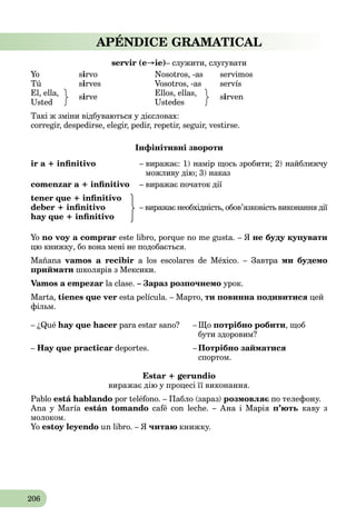 206
APÉNDICE GRAMATICAL
servir (e→ie)– служити, слугувати
Yo sirvo Nosotros, -as servimos
Tú sirves Vosotros, -as servís
El, ella, Ellos, ellas,
Usted
sirve
Ustedes
sirven
Такі ж зміни відбуваються у дієсловах:
сorregir, despedirse, elegir, pedir, repetir, seguir, vestirse.
Інфінітивні звороти
ir a + inﬁnitivo – виражає: 1) намір щось зробити; 2) найближчу
можливу дію; 3) наказ
comenzar a + inﬁnitivo – виражає початок дії
tener que + inﬁnitivo
deber + inﬁnitivo – виражає необхідність, обов’язковість виконання дії
hay que + inﬁnitivo
Yo no voy a comprar este libro, porque no me gusta. – Я не буду купувати
цю книжку, бо вона мені не подобається.
Mañana vamos a recibir a los escolares de México. – Завтра ми будемо
приймати школярів з Мексики.
Vamos a empezar la clase. – Зараз розпочнемо урок.
Marta, tienes que ver esta película. – Мартo, ти повинна подивитися цей
фільм.
– ¿Qué hay que hacer para estar sano? – Що потрібно робити, щоб
бути здоровим?
– Hay que practicar deportes. – Потрібно займатися
спортом.
Estar + gerundio
виражає дію у процесі її виконання.
Pablo está hablando por teléfono. – Пабло (зараз) розмовляє по телефону.
Ana y María están tomando café con leche. – Ана і Марія п’ють каву з
молоком.
Yo estoy leyendo un libro. – Я читаю книжку.
 
