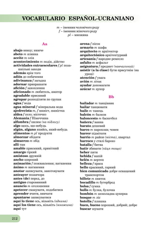 212
VOCABULARIO ESPAÑOL-UCRANIANO
Aa
abajo внизу; нижче
abeto m ялинка
aceite m олія
acontecimiento m подія, дійство
actividades extraescolares f pl поза-
шкільні заходи
además крім того
adiós до побачення
adivinanza f загадка
adornar прикрашати
aﬁción f захопленняf
aﬁcionado m любитель, аматор
agradable приємний
agrupar розподіляти по групах
agua f водаf
agua mineral f мінеральна вода
ajedrecista m, f шахіст, шахісткаf
aldea f село; містечкоf
Alemania f Німеччинаf
alfombra f килимf (на підлогу)
algo щось, що-небудь
algún, alguno якийсь, який-небудь
alimentos m pl продукти
almorzar обідати
almuerzo m обід
allí там
amable приємний, привітний
amargo гіркий
amistoso дружній
ancho широкий
animación f пожвавлення; натхненняf
ánimo m натхнення
anotar записувати, занотовувати
anteayer позавчора
antes (de) перед, до
antiguo старовинний
anuncio m оголошення
apetecer смакувати, подобатися
aprender вчити, вивчати
apuntarse записуватися
aquí lo tiene oсь, візьміть (однина)
aquí los tiene oсь, візьміть (множина)
aquí тут
arena f пісок
armario m шафа
arquitecto m архітектор
arquitectónico архітектурний
artesanía f народне ремесло
asfalto m асфальт
asignatura f предметf (навчальний)
asistir (a la clase) бути присутнім (на
уроці)
atención f увагаf
avión m літак
ayudar допомагати
azúcar m цукор
Bb
bailador m танцівник
bailar танцювати
baile m танець
balcón m балкон
baloncesto m баскетбол
bañera f ванна
barato дешевий
barco m пароплав; човен
barrer підмітати
barrio m район (міста), квартал
barroco у стилі бароко
batalla f битваf
batir збивати (яйця тощо)
beber пити
bebida f напій
belén m вертеп
belleza f краса
bello красивий, гарний
bien comunicado добре оснащений
транспортом
billete m квиток
bocadillo m бутерброд
bolsa f сумка
bollo m булка, булочка
bombón m шоколадна цукерка
bosque m ліс
botella f пляшка
buen, bueno хороший, добрий; добре
buscar шукати
m – іменник чоловічого роду
f – іменник жіночого роду
pl – множина
 