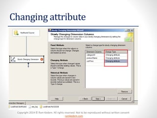 Copyright 2014 © Ram Kedem. All rights reserved. Not to be reproduced without written consent 
ramkedem.com 
Changing attribute  