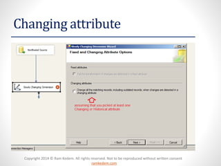 Copyright 2014 © Ram Kedem. All rights reserved. Not to be reproduced without written consent 
ramkedem.com 
Changing attribute  