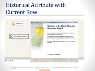 Copyright 2014 © Ram Kedem. All rights reserved. Not to be reproduced without written consent 
ramkedem.com 
Historical Attribute with Current Row  