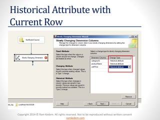Copyright 2014 © Ram Kedem. All rights reserved. Not to be reproduced without written consent 
ramkedem.com 
Historical Attribute with Current Row  