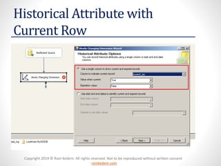 Copyright 2014 © Ram Kedem. All rights reserved. Not to be reproduced without written consent 
ramkedem.com 
Historical Attribute with Current Row  