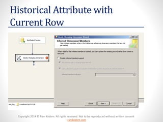 Copyright 2014 © Ram Kedem. All rights reserved. Not to be reproduced without written consent 
ramkedem.com 
Historical Attribute with Current Row  
