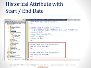 Copyright 2014 © Ram Kedem. All rights reserved. Not to be reproduced without written consent 
ramkedem.com 
Historical Attribute with Start / End Date  