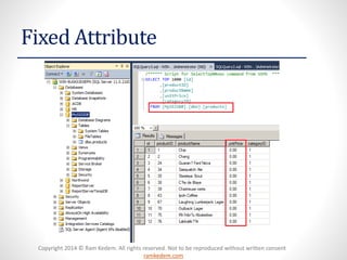 Copyright 2014 © Ram Kedem. All rights reserved. Not to be reproduced without written consent 
ramkedem.com 
Fixed Attribute  