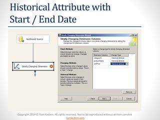 Copyright 2014 © Ram Kedem. All rights reserved. Not to be reproduced without written consent 
ramkedem.com 
Historical Attribute with Start / End Date  