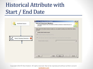 Copyright 2014 © Ram Kedem. All rights reserved. Not to be reproduced without written consent 
ramkedem.com 
Historical Attribute with Start / End Date  