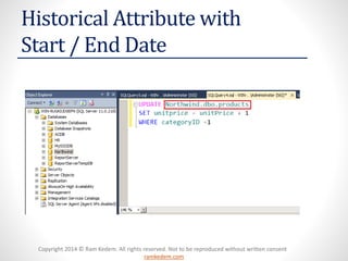 Copyright 2014 © Ram Kedem. All rights reserved. Not to be reproduced without written consent 
ramkedem.com 
Historical Attribute with Start / End Date  