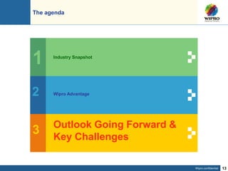 Wipro confidential 13
The agenda
Industry Snapshot
Wipro Advantage
Outlook Going Forward &
Key Challenges
1
2
3
 