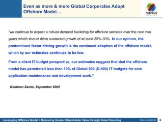 Wipro confidential 6
Even as more & more Global Corporates Adopt
Offshore Model…
Goldman Sachs, September 2005
“we continue to expect a robust demand backdrop for offshore services over the next two
years which should drive sustained growth of at least 25%-30%. In our opinion, the
predominant factor driving growth is the continued adoption of the offshore model,
which by our estimates continues to be low.
From a client IT budget perspective, our estimates suggest that that the offshore
model has penetrated less than 10% of Global 500 (G-500) IT budgets for core
application maintenance and development work.”
Leveraging Offshore Model = Delivering Greater Shareholder Value through Smart Sourcing
 