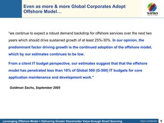 Even as more & more Global Corporates Adopt Offshore Model… Goldman Sachs, September 2005 “ we continue to expect a robust demand backdrop for offshore services over the next two years which should drive sustained growth of at least 25%-30%.  In our opinion, the predominant factor driving growth is the continued adoption of the offshore model, which by our estimates continues to be low. From a client IT budget perspective, our estimates suggest that that the offshore model has penetrated less than 10% of Global 500 (G-500) IT budgets for core application maintenance and development work.” Leveraging Offshore Model = Delivering Greater Shareholder Value through Smart Sourcing 