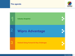 The agenda Industry Snapshot Wipro Advantage Outlook Going Forward & Key Challenges 1 2 3 