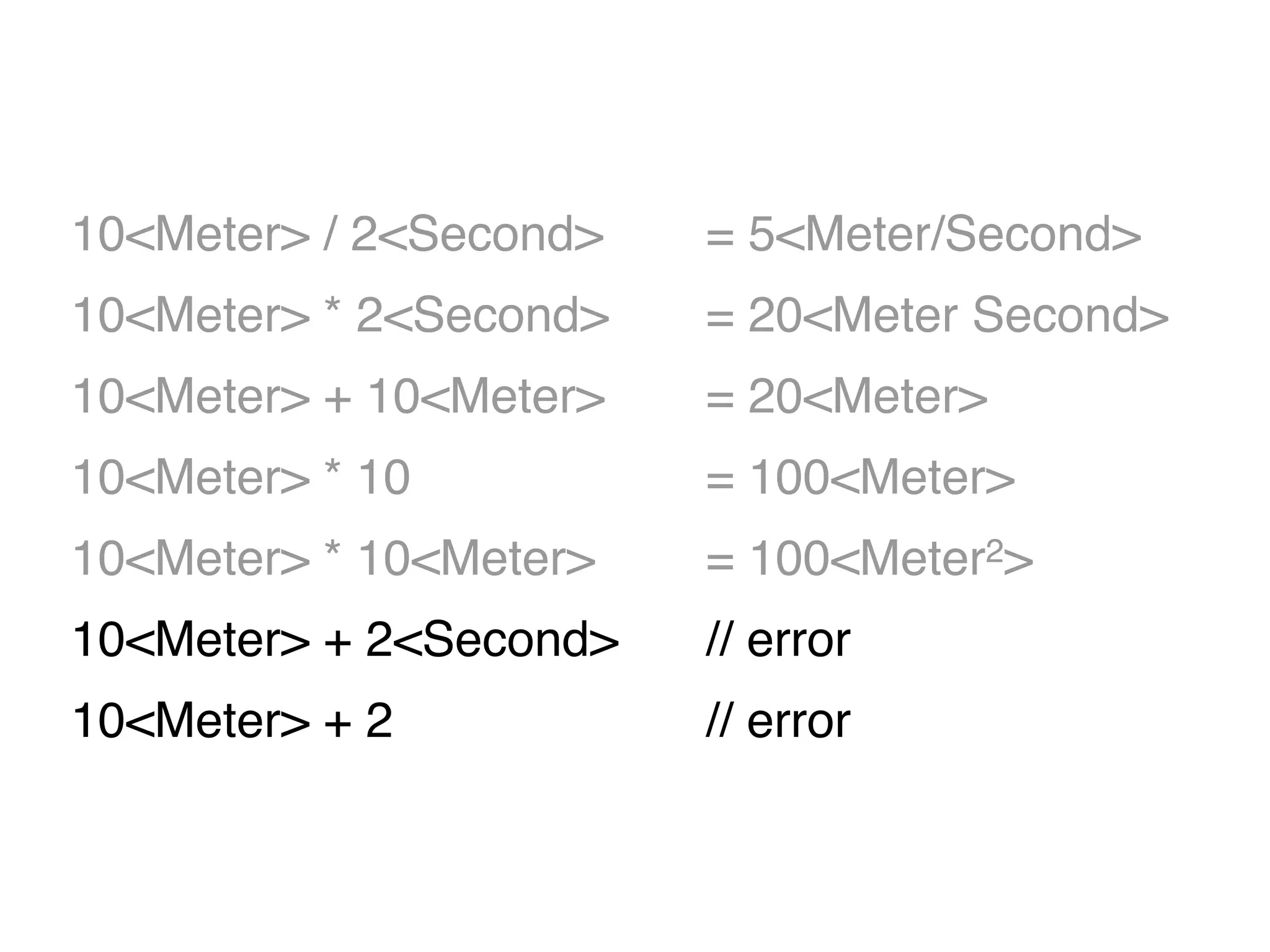 10<Meter> / 2<Second> = 5<Meter/Second>
10<Meter> * 2<Second> = 20<Meter Second>
10<Meter> + 10<Meter> = 20<Meter>
10<Meter> * 10 = 100<Meter>
10<Meter> * 10<Meter> = 100<Meter2>
10<Meter> + 2<Second> // error
10<Meter> + 2 // error
 