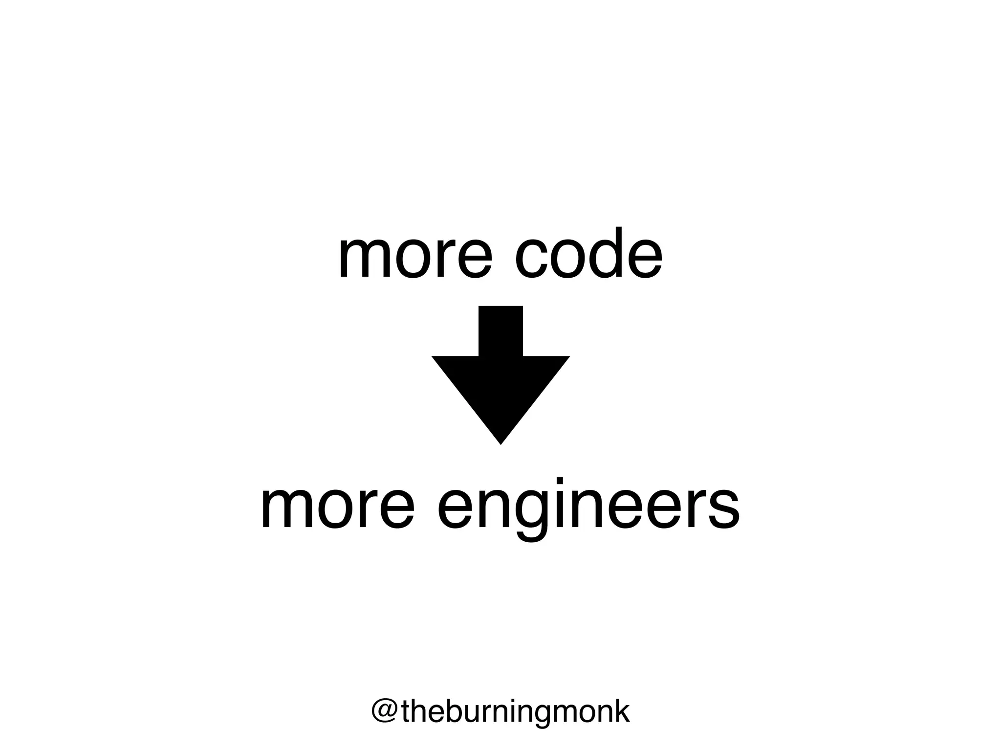 @theburningmonk
more code
more chance for bugs
 