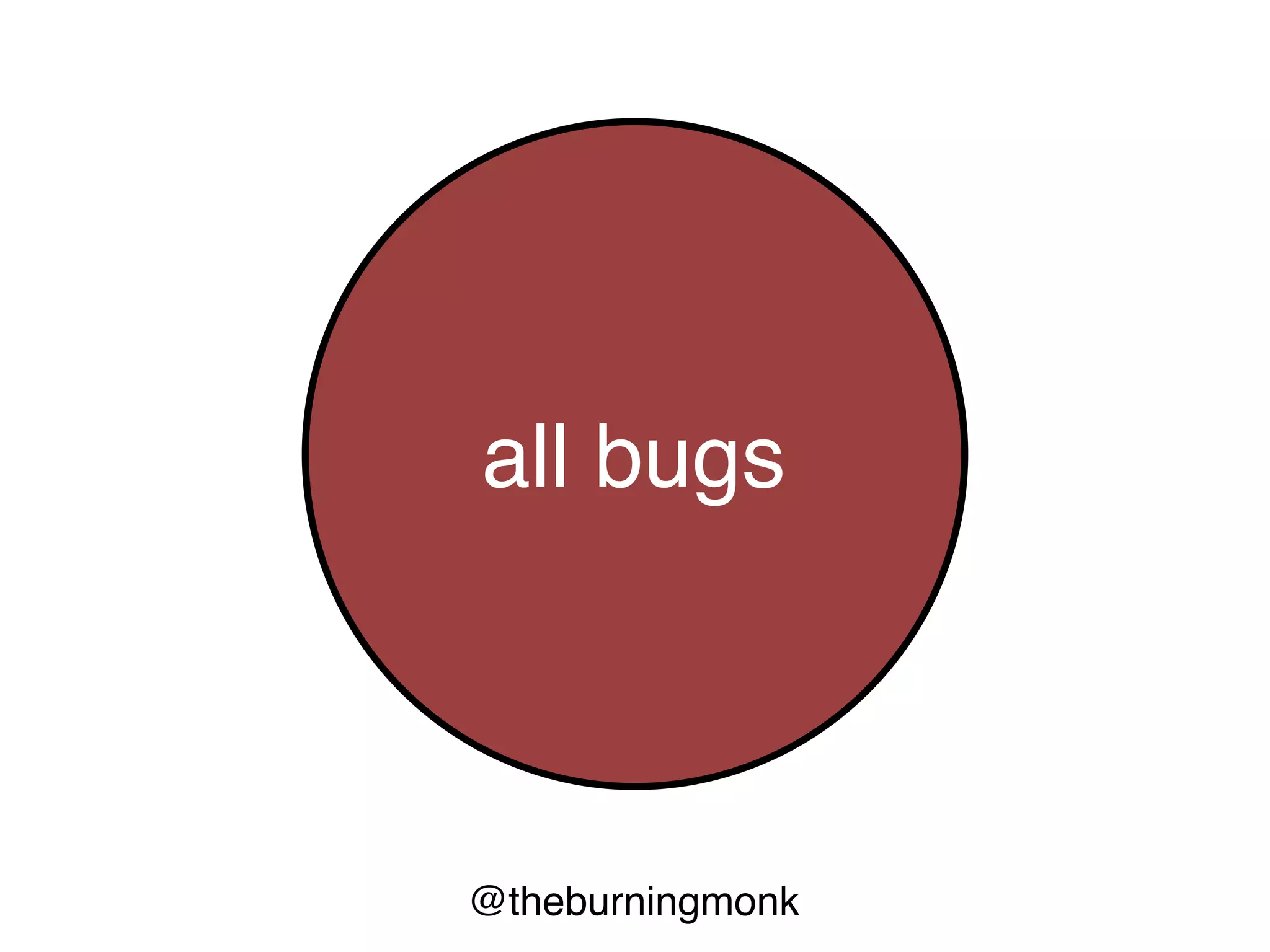 @theburningmonk
Types vs Tests
 