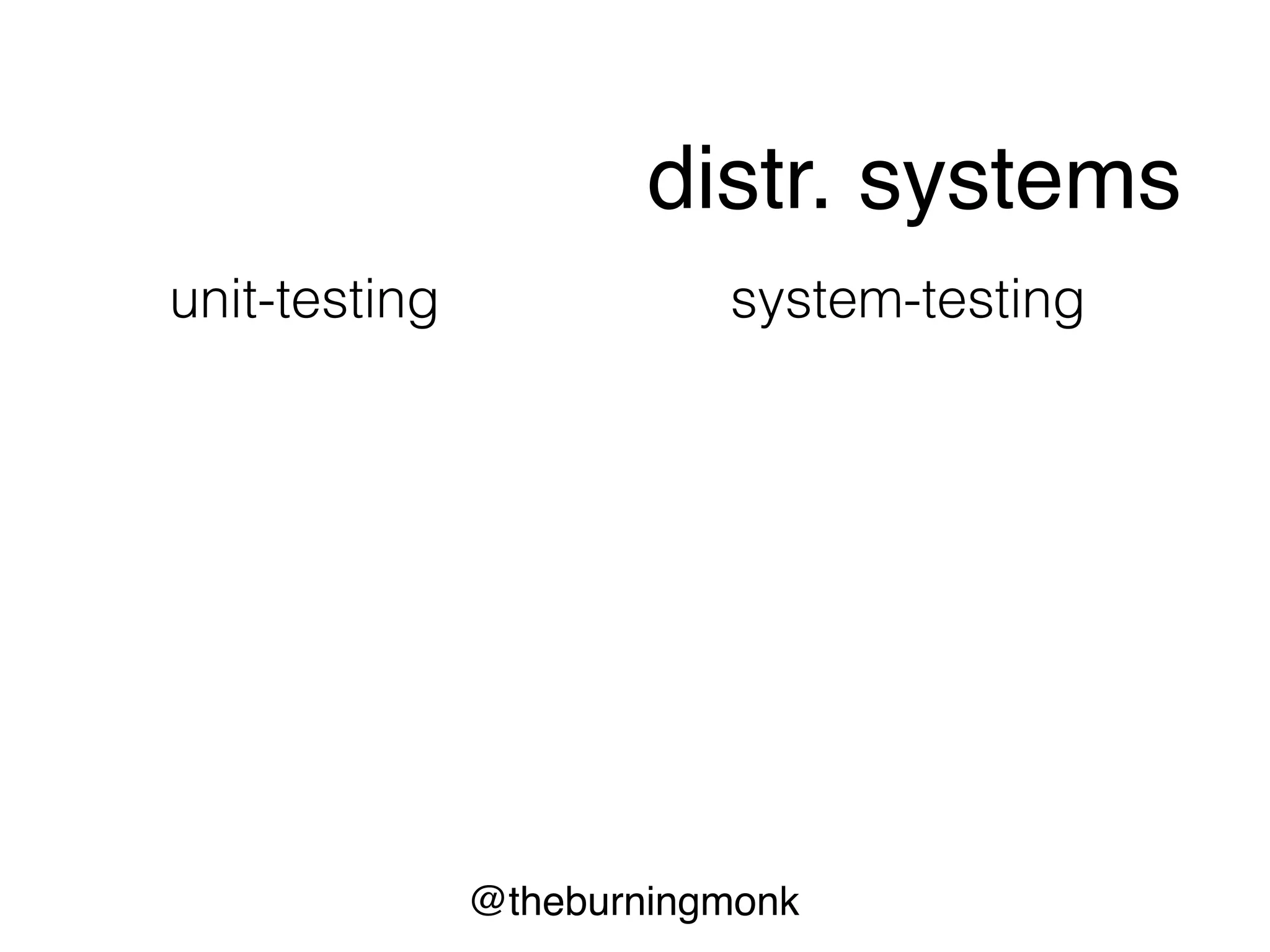 @theburningmonk
tests
types
 