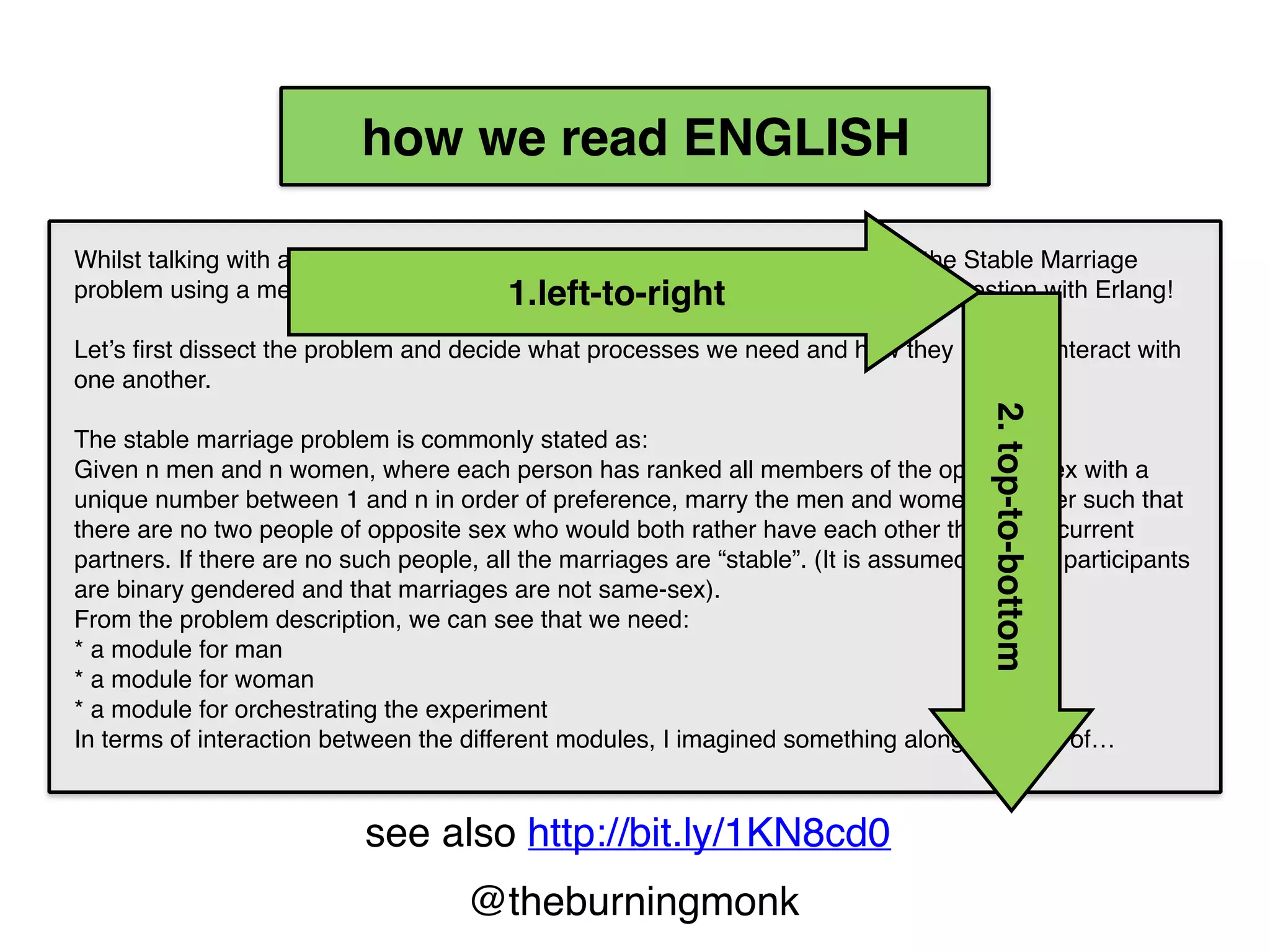 @theburningmonk
|>
see also http://bit.ly/1KN8cd0
 