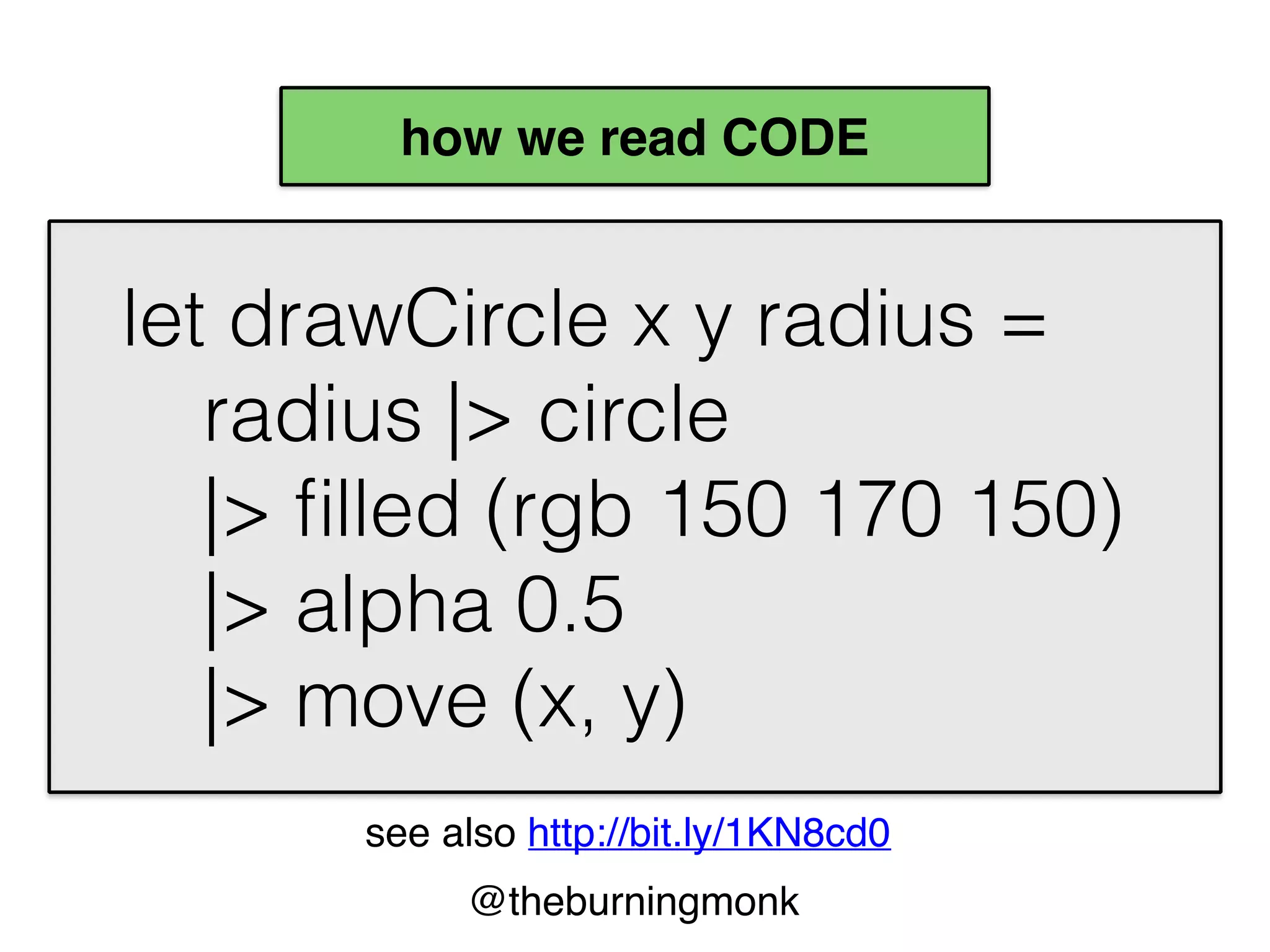 @theburningmonk
XXXXXX XXXXXXXXXX XXXXXXXXXXXXXX
XXX XXXXXXXX
XXXXXX XXXXXXXXX
XXXXXX XXXXXXXX
XXX XXXXXXXX
XXXXXXXXXXXXXXXXXXX XXXXXXXX XXXXXXXXX
XX XXXXXXXX XXXXXXXXXXX
XXXXXXXX XXXXXXXXXX
XXXXXXXXXXX XXXXXXXX
XXXXXX XXXXXXXX XXXXXXXXXXXX
 