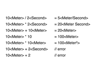 @theburningmonk
[<Measure>]
type Pound
e.g. 42<Pound>
153<Pound>
 