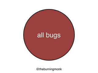 @theburningmonk
Types vs Tests
 