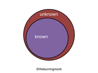 @theburningmonk
all bugs
 