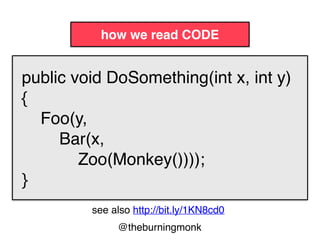 @theburningmonk
how we read CODE
let drawCircle x y radius =
circle radius
|> ﬁlled (rgb 150 170 150)
|> alpha 0.5
|> move (x, y)
see also http://bit.ly/1KN8cd0
 