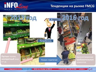 Тенденции на рынке FMCG
Новая стратегия
Пустые полки,
неопрятный вид
и т.д.
Удовлетворения
требовательных
клиентов
Потребитель
Я - Король?!
 