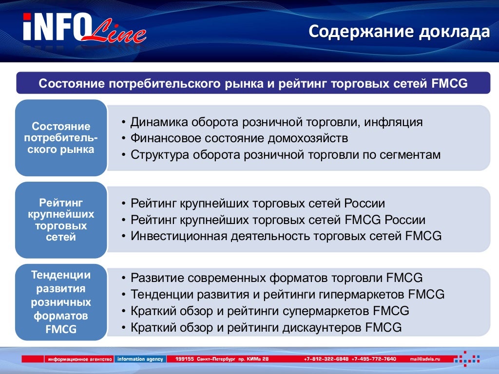 Потребительский рынок определение. Состояние потребительского рынка. Анализ потребительского рынка. Состояние потребительского рынка. Структура российского рынка упаковочных материалов.