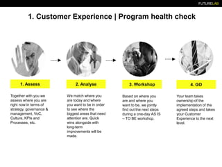 FUTURELAB
1. Customer Experience | Program health check
3. Workshop2. Analyse1. Assess
Together with you we
assess where y...