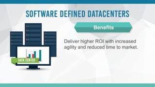 Deliver higher ROI with increased
agility and reduced time to market.
Benefits
 