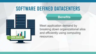 Meet application demand by
breaking down organizational silos
and efficiently using computing
resources.
Benefits
 